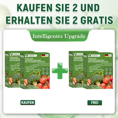 🥦 Offizieller Shop | IOWOL® Tägliche Stoffwechsel-Pflaster mit Bio-Extrakten aus 39 Gemüse- und Grünpflanzen für Detox, Verdauung, Stoffwechsel und Energie im Alltag.