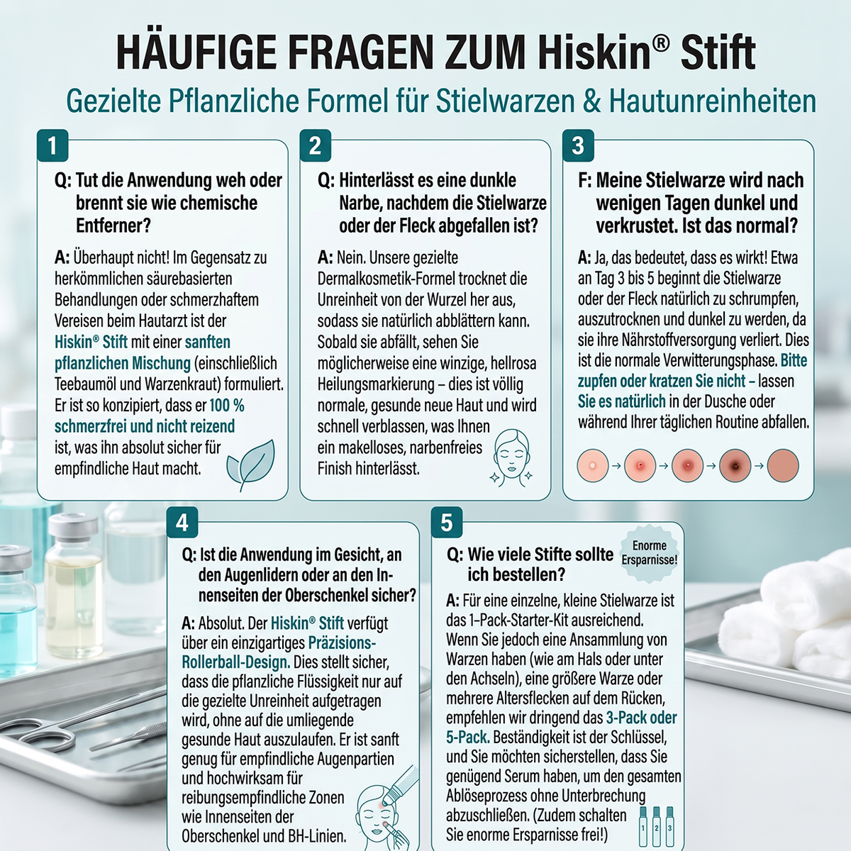 𝐇𝐈𝐒𝐊𝐈𝐍®👩‍⚕️⭐ 7-Tage-Hautmakel- & Hautanhängsel-Entferner Schmerzfreier Rollerball-Stift zur schonenden Entfernung von Hautanhängseln und Hautflecken – narbenfrei💚